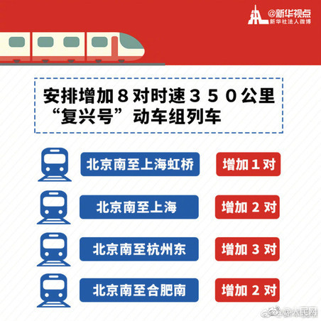 【51吃瓜网址在线】乌军总司令供认乌克兰现在不具备阻拦俄“榛树”导弹才能，正致力于自主研制防空反导体系