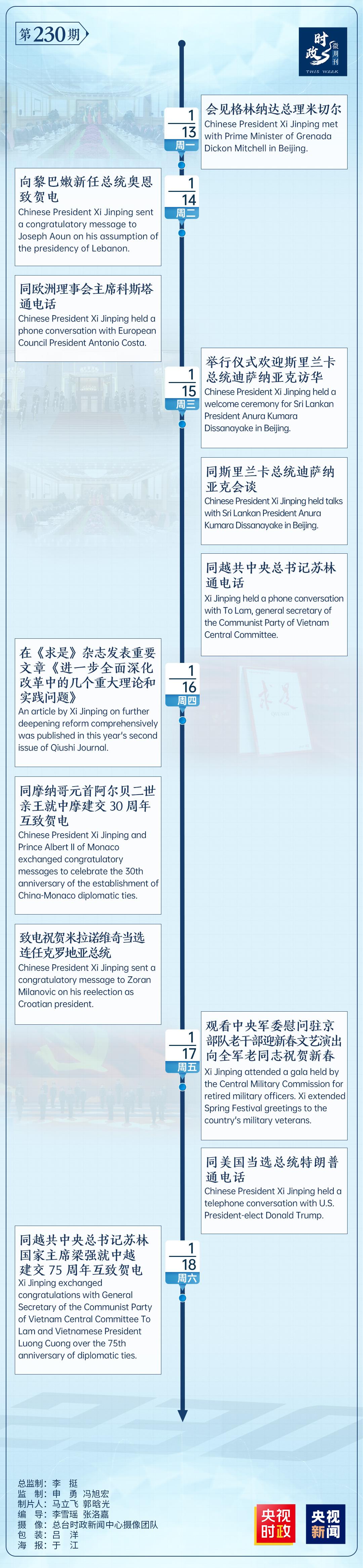 时政微周刊丨总书记的一周（1月13日—1月19日）